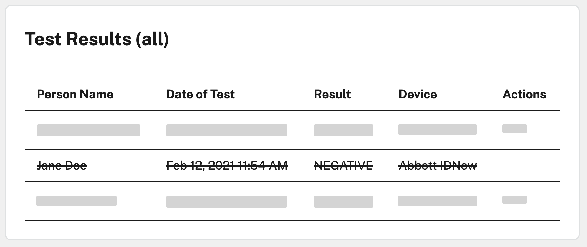 The table of test results with the test result struck through to indicate that it's been marked as an error.